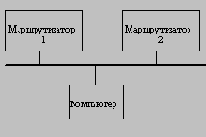 Выбор маршрутизатора конечным узлом